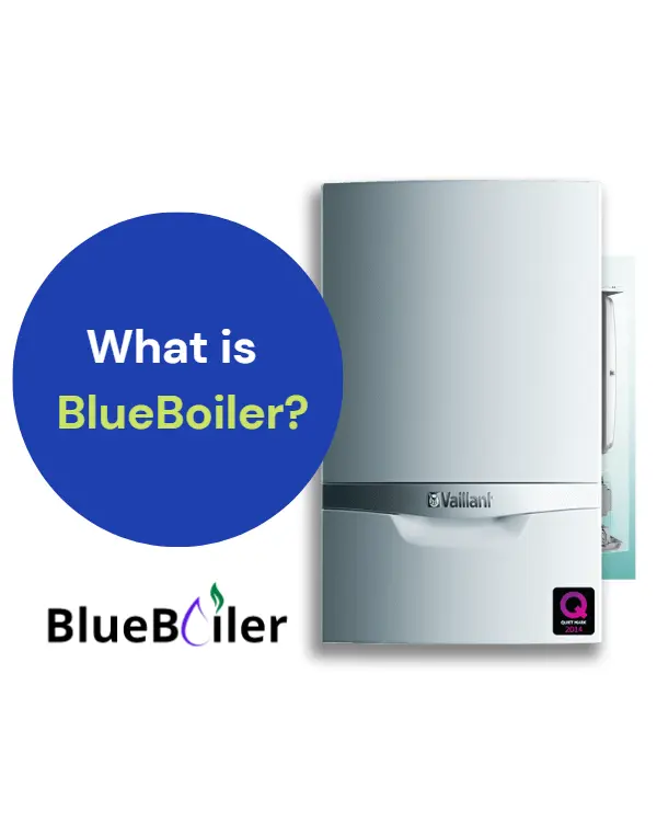 what is blueboiler.co.uk?